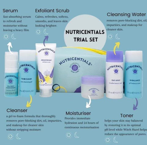 Nutricentials Trial Set with Cosmetic Bag